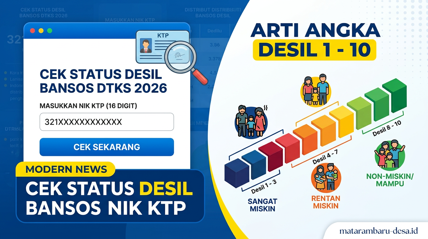 Cek Desil Bansos DTKS 2026 Pakai NIK KTP, Arti Angka 1 Sampai 10