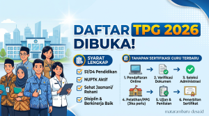 Daftar TPG 2026 Dibuka! Syarat Lengkap dan Tahapan Sertifikasi Guru Terbaru