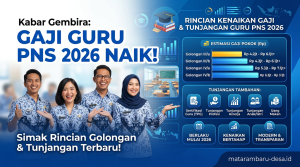 Gaji Guru PNS 2026 Naik, Rincian Golongan dan Tunjangan Terbaru