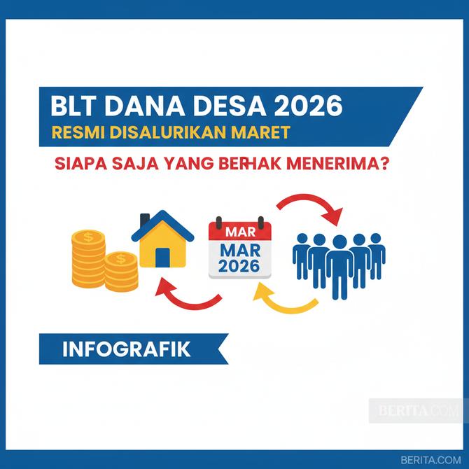 Thumbnail: BLT Dana Desa 2026 Resmi Disalurkan Maret, Siapa Saja yang Berhak Menerima?