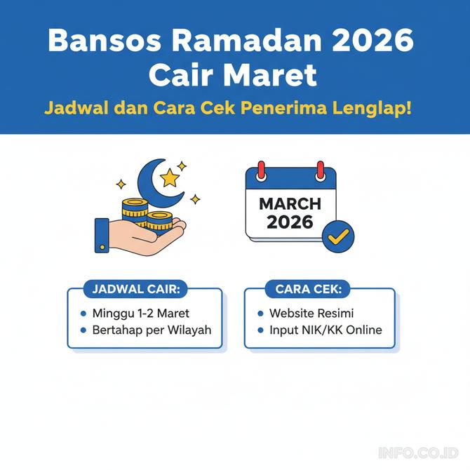 Thumbnail: Bansos Ramadan 2026 Cair Maret, Jadwal dan Cara Cek Penerima Lengkap!