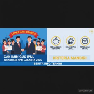 Thumbnail: Cak Imin Gus Ipul Graduasi KPM Jakarta 2026, Begini Kriteria Lepas dari Bansos