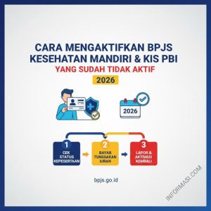 Thumbnail: Cara Mengaktifkan BPJS Kesehatan Mandiri dan KIS PBI yang Sudah Tidak Aktif 2026