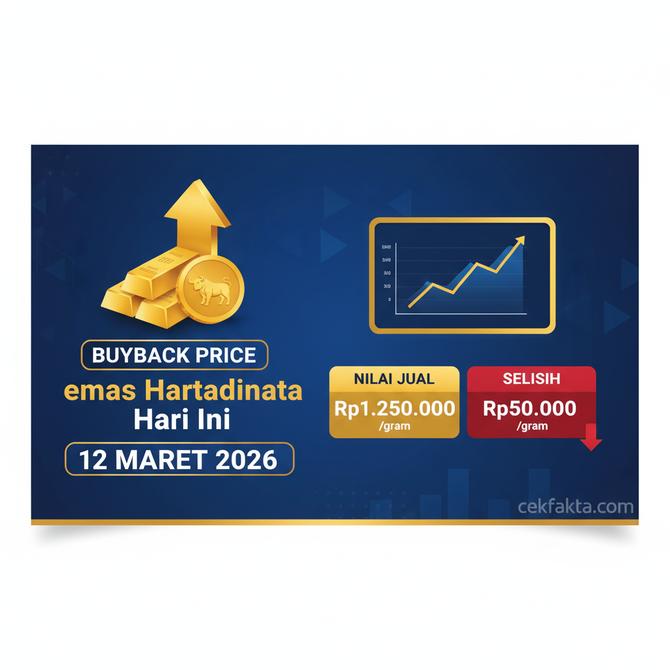 Thumbnail: Harga Buyback Emas Hartadinata Hari Ini 12 Maret 2026, Cek Nilai Jual dan Selisih!