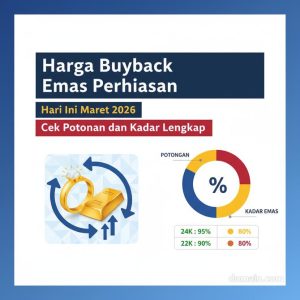Thumbnail: Harga Buyback Emas Perhiasan Hari Ini Maret 2026, Cek Potongan dan Kadar Lengkap