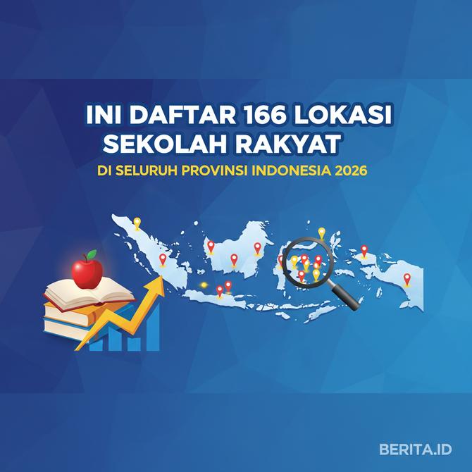 Thumbnail: Ini Daftar 166 Lokasi Sekolah Rakyat di Seluruh Provinsi Indonesia 2026