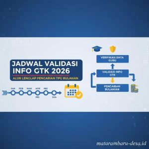Thumbnail: Jadwal Validasi Info GTK 2026 dan Alur Lengkap Skema Pencairan TPG Bulanan