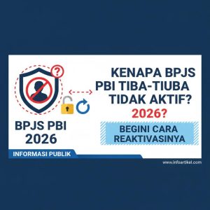 Thumbnail: Kenapa BPJS PBI Tiba-tiba Tidak Aktif 2026? Begini Cara Reaktivasinya