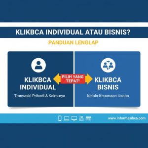 Thumbnail: KlikBCA Individual atau Bisnis - Panduan Lengkap Pilih Layanan yang Tepat untuk Kebutuhan Kamu