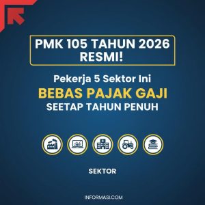 Thumbnail: PMK 105 Tahun 2026 Resmi! Pekerja 5 Sektor Ini Bebas Potong Pajak Gaji Setahun Penuh