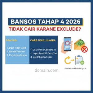 Thumbnail: Penyebab dan Cara Usul Ulang Bansos Tahap 4 2026 yang Tidak Cair Karena Status Exclude