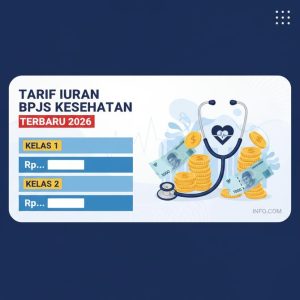 Thumbnail: Rincian Tarif Iuran BPJS Kesehatan Kelas 1 2 dan 3 Mulai Tahun 2026 Terbaru