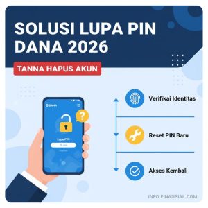 Thumbnail: Solusi Lupa PIN DANA 2026 dan Cara Mengatasinya Tanpa Hapus Akun