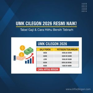 Thumbnail: UMK Cilegon 2026 Resmi Naik, Tabel Gaji dan Cara Hitung Bersih Terbaru