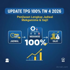 Thumbnail: Update TPG 100 Persen TW 4 2026, Penjelasan Lengkap Jadwal Mekanisme Hingga Gaji!